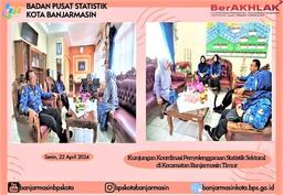 Coordination "Kelurahan Cantik" in East Banjarmasin 