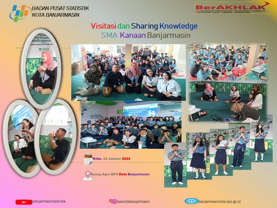 Visitasi dan Sharing Knowledge SMA Kanaan Kota Banjarmasin